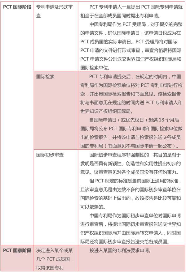 表8.png